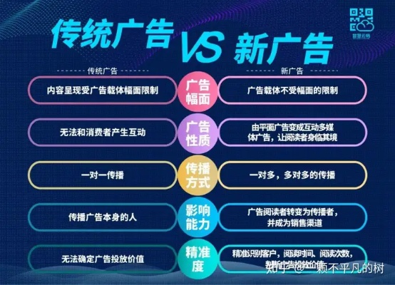 中华广告联盟，重塑数字营销生态，引领品牌新未来