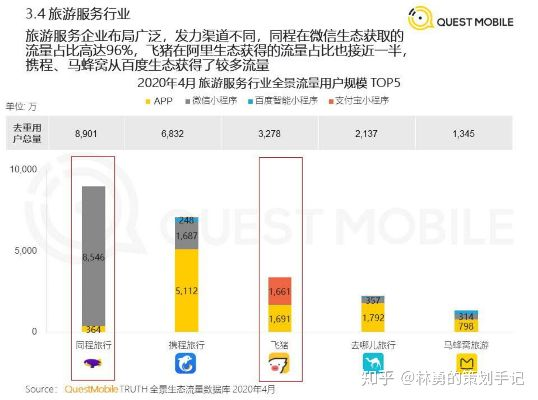 巨鲨移动，重塑移动互联新生态