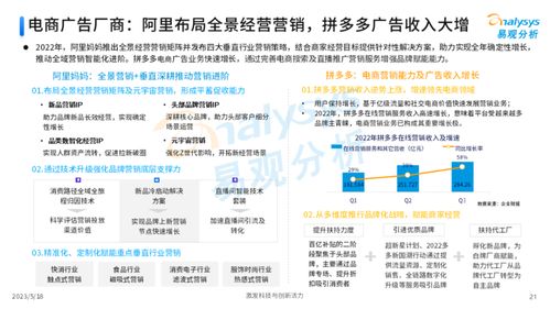 深蓝广告联盟，重塑数字营销新生态的领航者