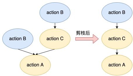 探索222日付广告联盟的奥秘，高效广告策略与盈利模式的深度剖析