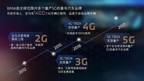 火橙互动，重塑数字时代下的用户体验