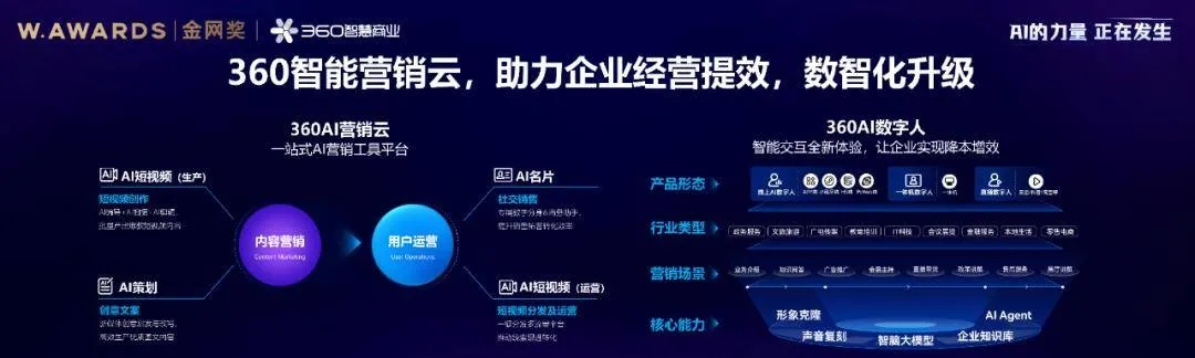 酷亿联盟，重塑数字营销新生态的先锋力量