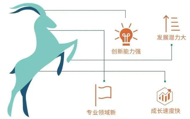 羚羊广告联盟，重塑数字营销生态，引领精准营销新时代