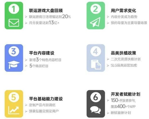 变现屋移动广告联盟，解锁移动广告盈利新纪元