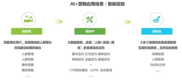 安塔广告联盟，重塑数字营销新生态的领航者