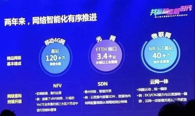 蓝米移动联盟，重塑数字时代下的移动生态