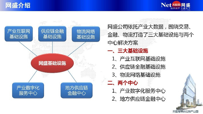 振北移动联盟，重塑数字时代下的商业版图