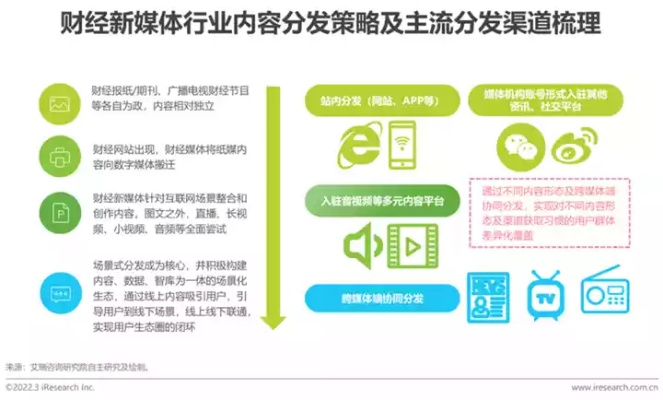 果子狸传媒，重塑媒体生态，引领数字时代新风尚