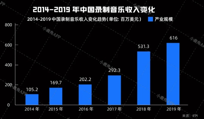 幻乐云传媒，重塑音乐产业，引领数字娱乐新纪元