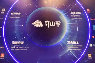 揭秘大哥广告联盟，背后的商业模式与未来趋势