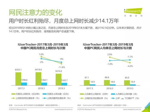 包站收量，解锁互联网流量变现的新模式