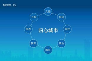 创盈广告联盟，打造高效广告合作，共赢未来商业版图