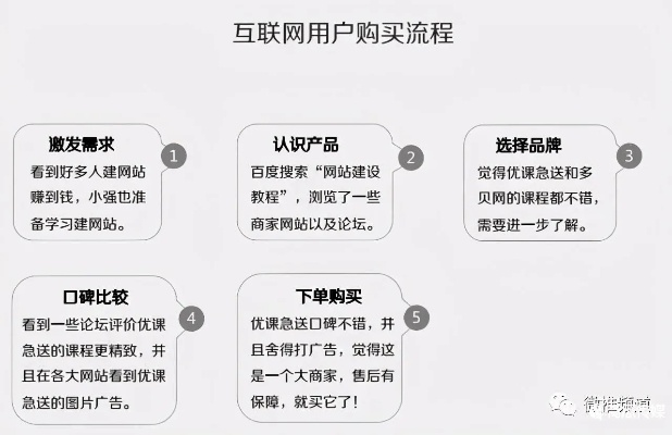 变现猪网盟，解锁互联网流量变现的新纪元