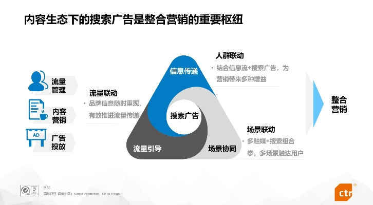 3A广告联盟，重塑数字营销新生态的领航者
