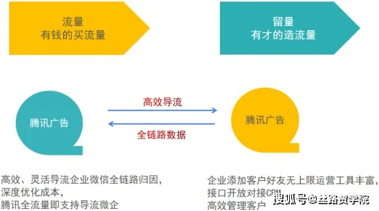 揭秘VX流量广告联盟，如何精准投放广告，提升品牌曝光与转化率