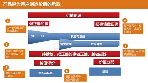 中搜广告联盟，精准营销，助力企业实现商业突破