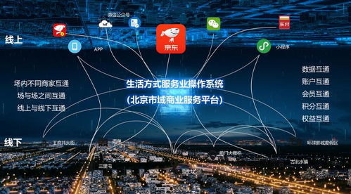 16BE联盟，重塑数字时代的商业版图
