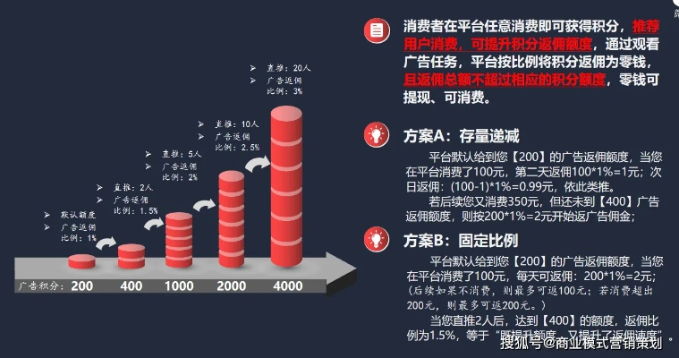 云酷广告传媒，重塑数字营销新生态，引领创意广告新潮流