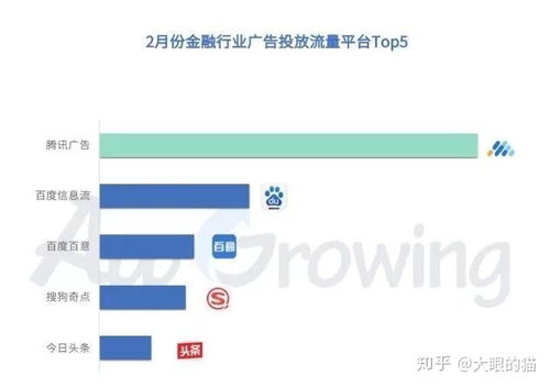金鼎广告联盟，打造高效广告平台，引领数字营销新风尚