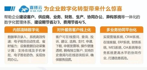 云脉网，重塑数字时代的商业脉搏