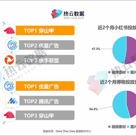 九米广告联盟，重塑数字营销新生态的领航者