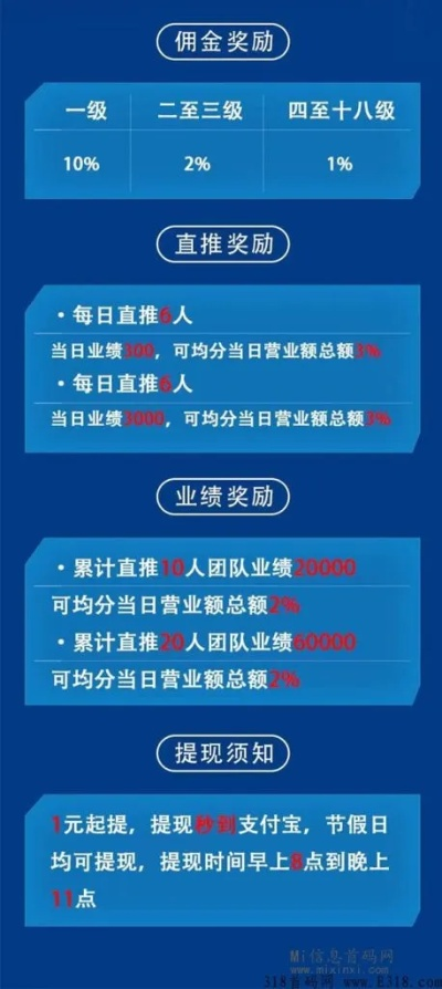 5L日付广告联盟，开启高效广告收益新篇章