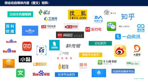 云推移动联盟，重塑数字营销新生态
