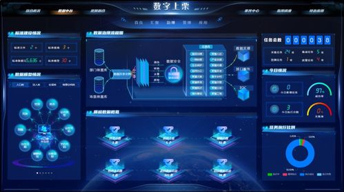 掌控手机联盟，重塑数字生活的科技力量