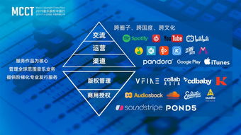 奇点广告联盟，重塑数字营销版图，引领未来广告趋势