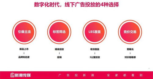 51广告联盟，打造高效广告投放，引领数字营销新时代