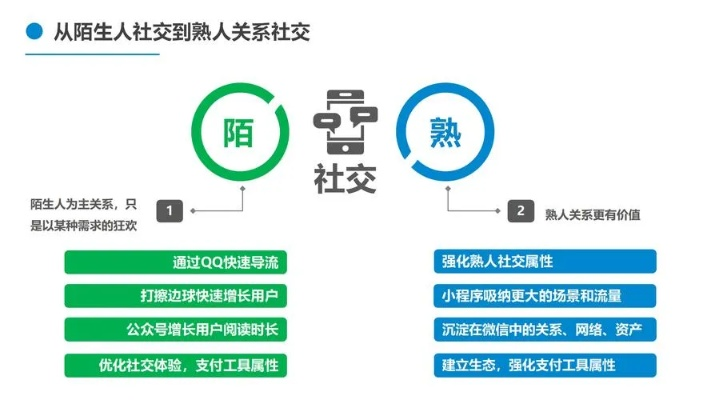 CPA交友联盟，重塑现代社交，打造高效人脉网络