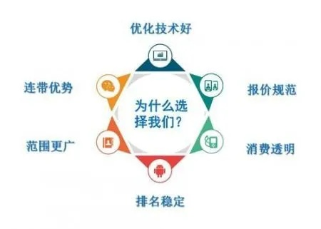 深度剖析广告联盟评测，揭秘高效推广的秘诀与陷阱