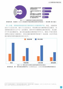 阿里妈妈广告联盟，重塑数字营销生态，引领品牌新增长