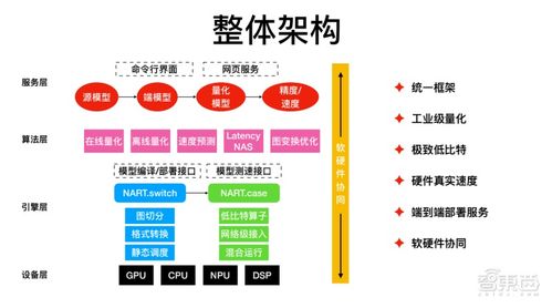 深度剖析广告联盟测评，揭秘高效广告策略与平台选择
