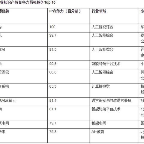 搜狗联盟，重塑数字营销生态，引领智能推广新纪元
