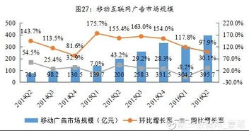 中易广告联盟系统，重塑数字营销新生态的革新力量