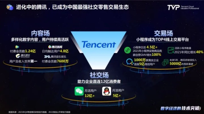 弹窗联盟，重塑互联网信息交互的新生态