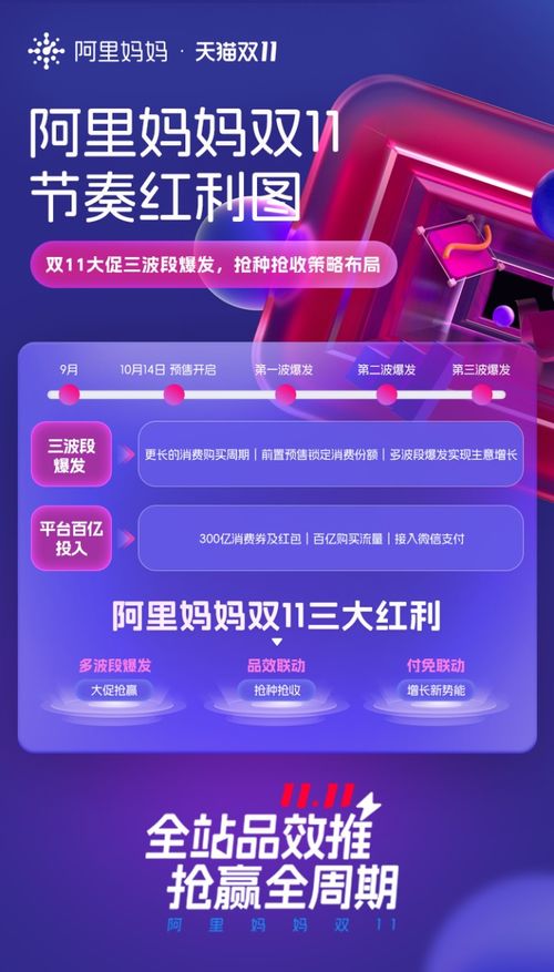 阿里妈妈广告联盟，重塑数字营销生态，引领电商广告新纪元
