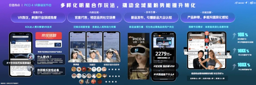 CPA交友广告联盟，探索数字时代的新型社交模式