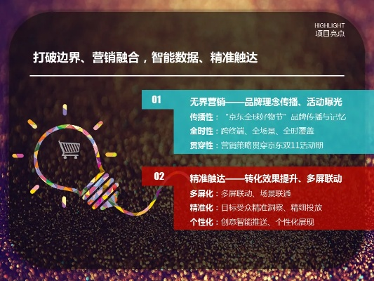 广告联盟导航，精准营销，高效转化，开启商业新篇章