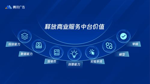中易广告联盟系统，重塑数字营销生态，引领高效广告投放新时代