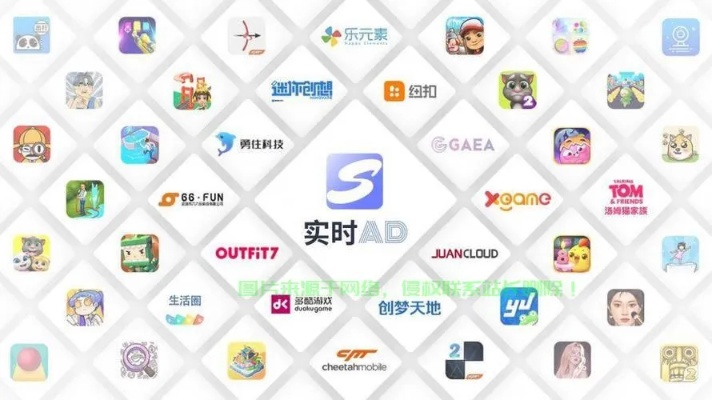 揭秘广告联盟源码，构建高效广告平台的秘密武器