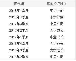 揭秘赚钱广告背后的真相，如何避免陷阱，实现真正盈利