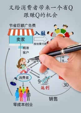 免费广告联盟，解锁低成本高效营销的新篇章