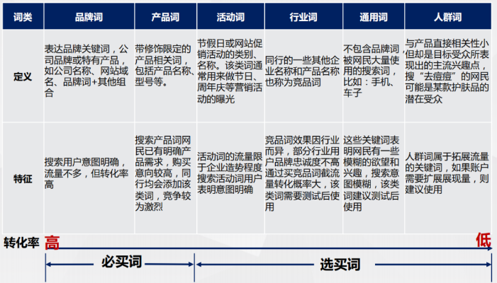 探寻最佳广告联盟，多维度解析与实战策略