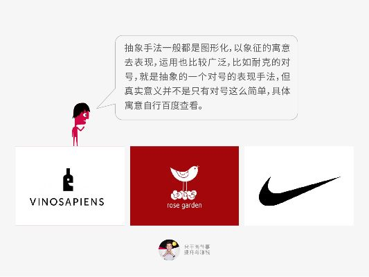 塑造品牌灵魂，广告Logo设计的艺术与设计考量