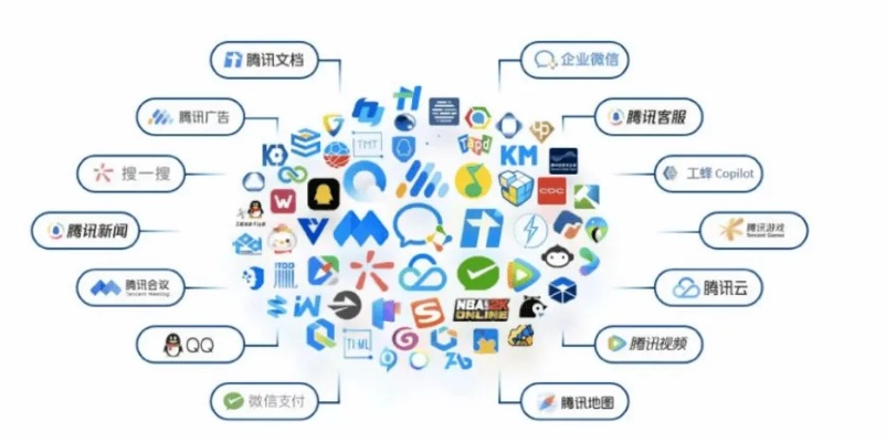 微信联盟，重塑社交生态，引领数字营销新纪元