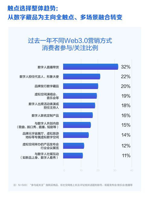 探索CPV广告，精准营销的新篇章与未来趋势