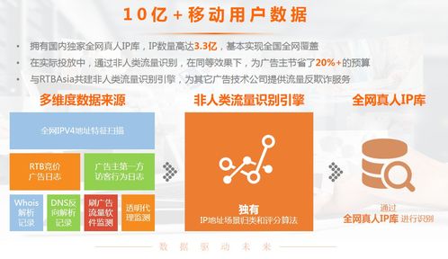站长广告，打造高效广告策略，提升网站流量与收益