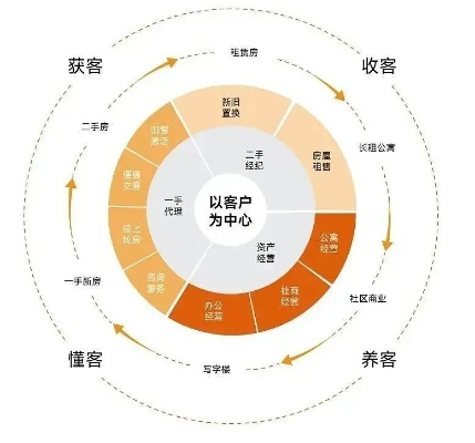 依旧广告联盟，重塑数字营销生态的革新力量